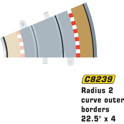 Scalextric Radius 2 Curve Outer Borders 22.5 x 4 (C8239)