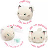Teksta PURRO The Interactive Smart Kitty Pet
