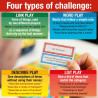 Co-operate Board Game