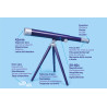 Brainstorm Toys My First Telescope