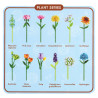 Florist Plant Series 9093-2 Pink Rose Flower Building Blocks