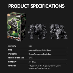 BLOKEES Transformers Figures - Classic Class Optimus Primal Beast Action Figure
